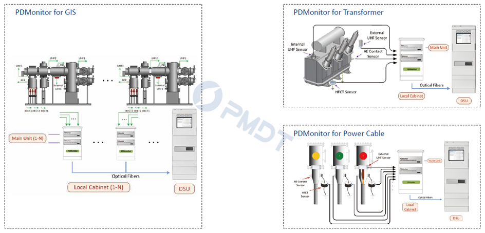 Odoo • Image and Text
